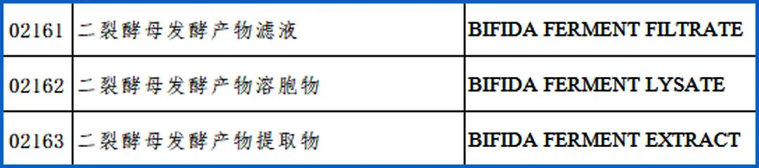 雅诗兰黛小棕瓶、娇韵诗双萃,这些大牌“平替”真的靠谱吗?