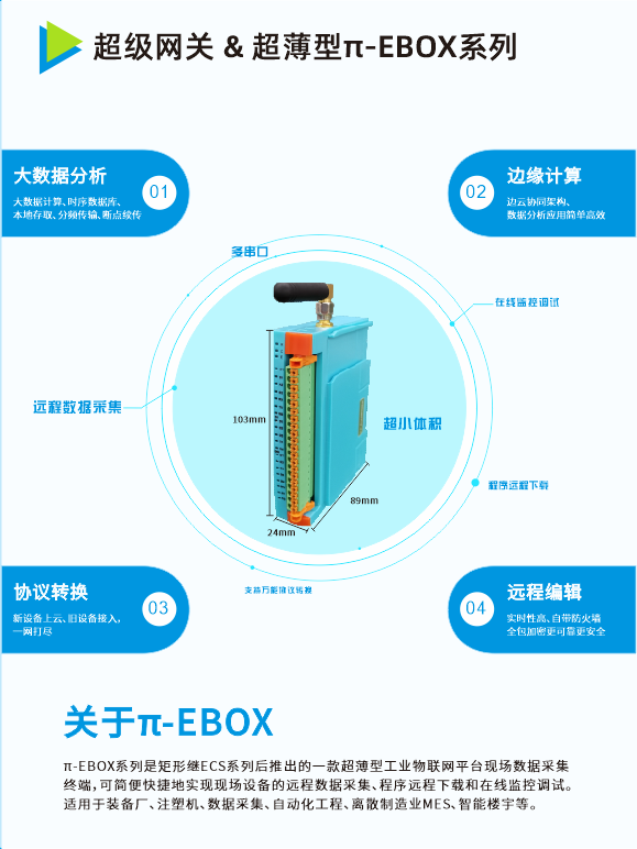倒計(jì)時(shí)4天！矩形科技與您相約青島