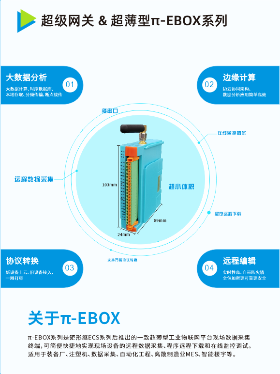 倒计时4天！矩形科技与您相约青岛