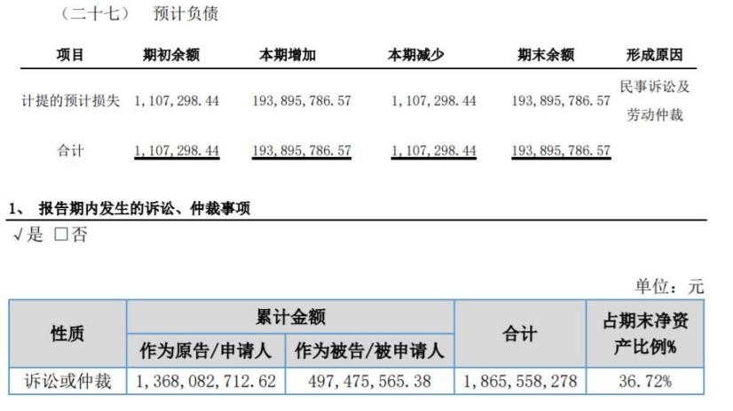 粤开证券净利下降且诉讼金额偏高，公司称将深入自查自纠