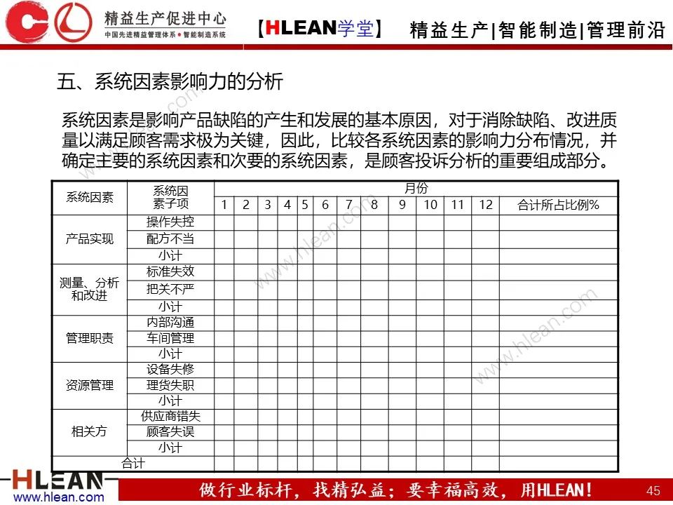 QE是什么？QE管什么？QE到底干些什么？——品質工程技能系統培訓