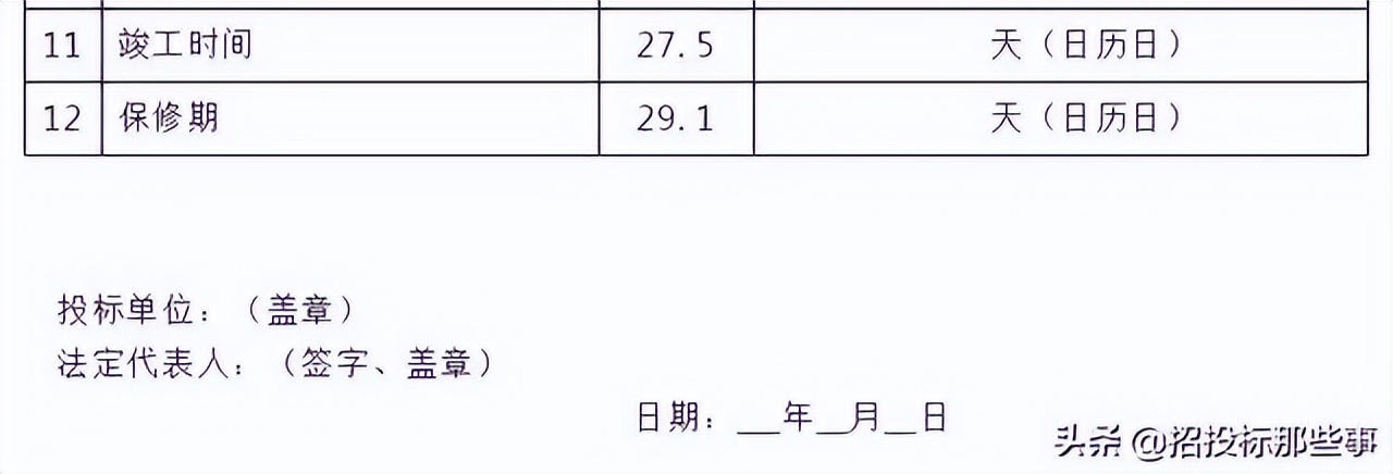 招投标全套流程＋模板，速看