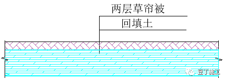 冬季施工投稿作品丨世界知名主题公园冬施方案，编制近乎完美