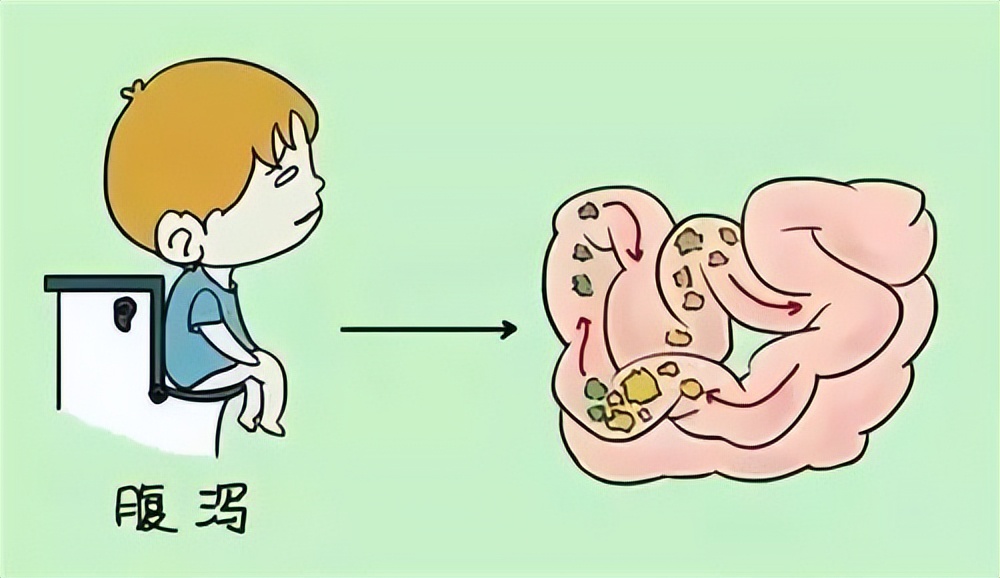 經常大便不成形,頻繁放屁,或許與4個原因有關,需重視