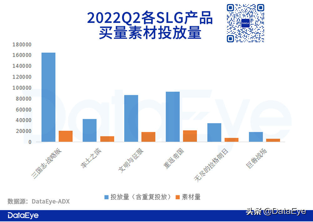 Q2 SLG战况：网易VS阿里VS腾讯VS 4399！谁爆发，谁掉队？