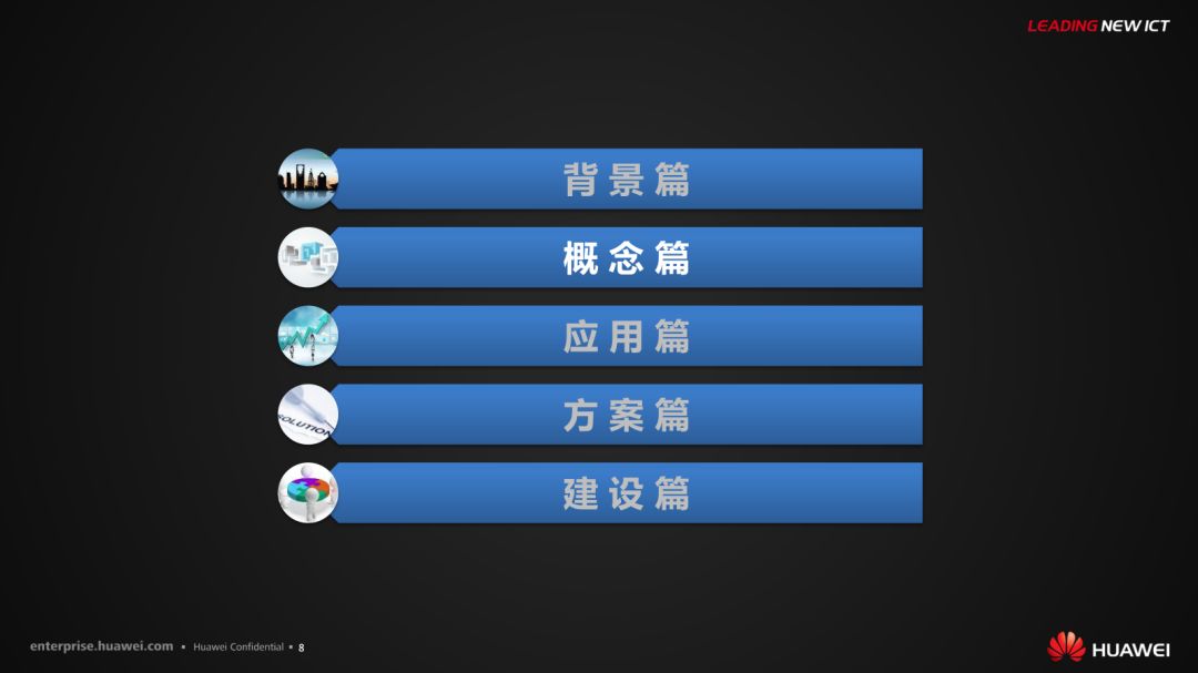 分享 | 华为智慧城市运行解决方案