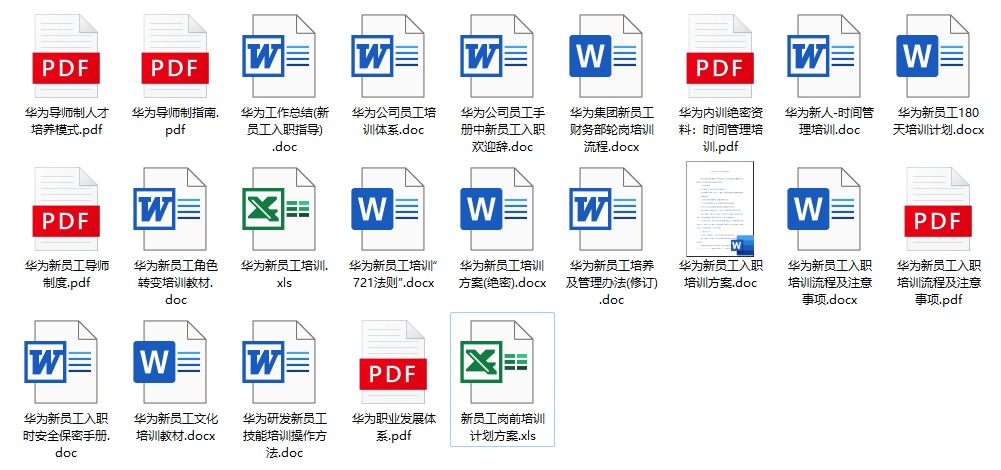 华为新员工入职培训.ppt