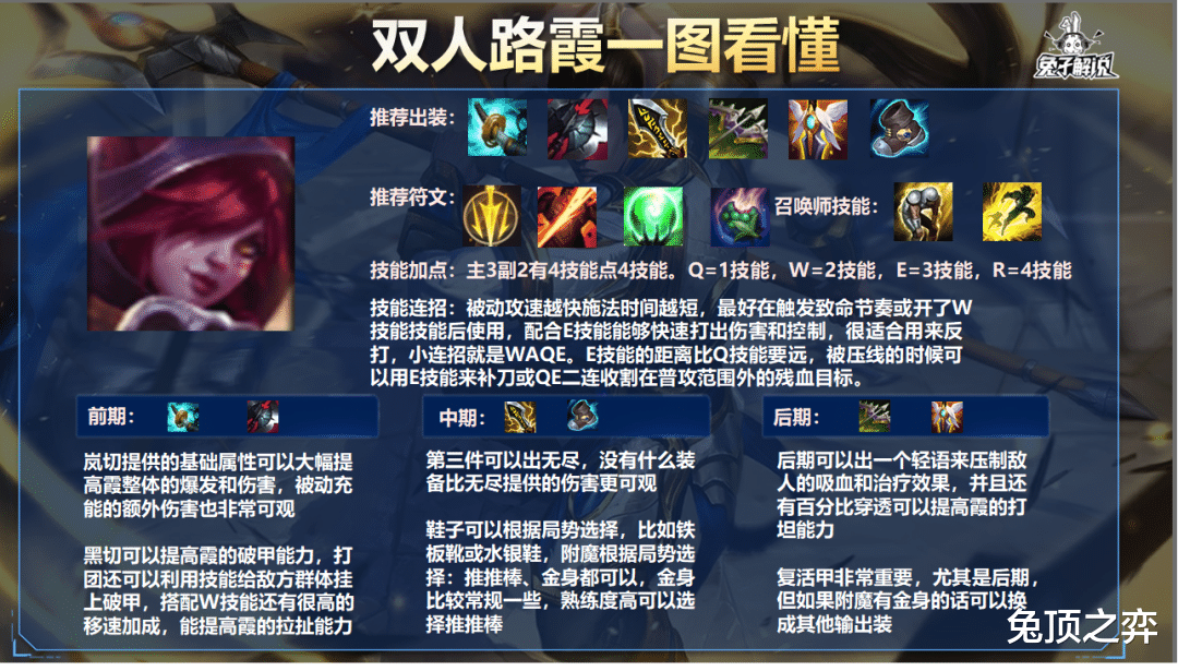 「LOL手游」致命节奏霞胜率飙升，攻速爆发我全都要