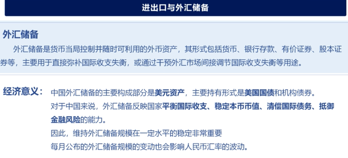 解读经济指标（八）：进出口与外汇储备