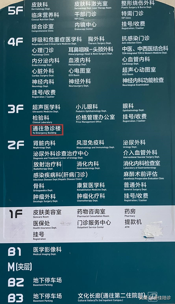 包含北大醫院特需門診科室介紹黃牛掛號方便快捷的詞條