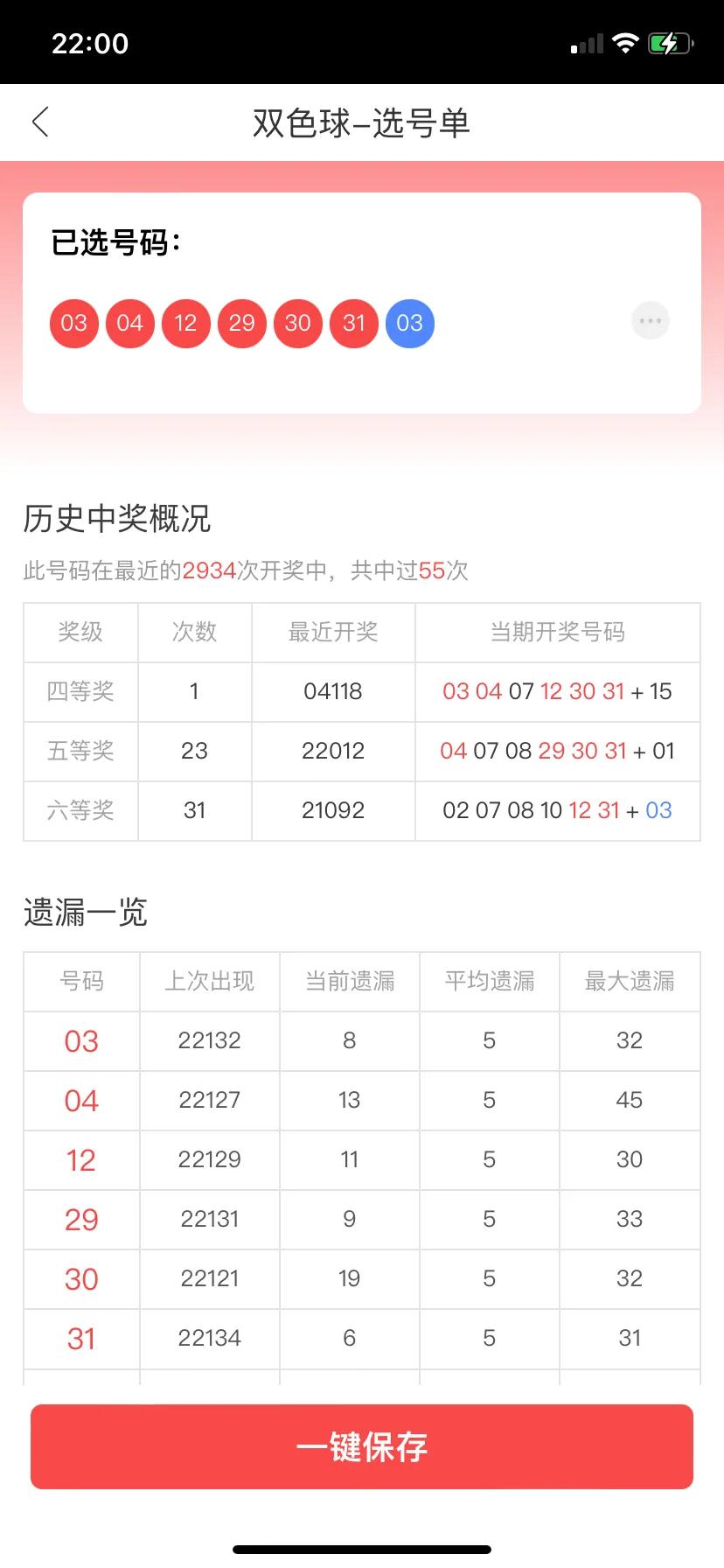 籃球走勢規律（雙色球141期走勢分析，藍球小號你快來）