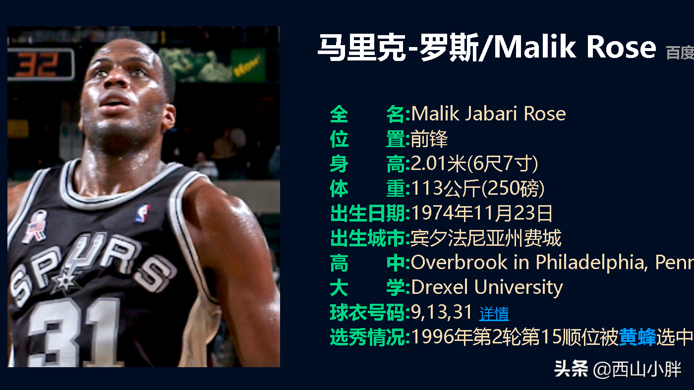 nba黄金一代球员有哪些(NBA被吹成神的96黄金一代，只有9人拿到冠军，96年不止有科比)