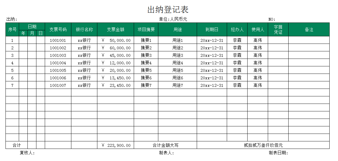 熬夜整理的一整套Excel出纳报表模板，被办公室的人羡慕