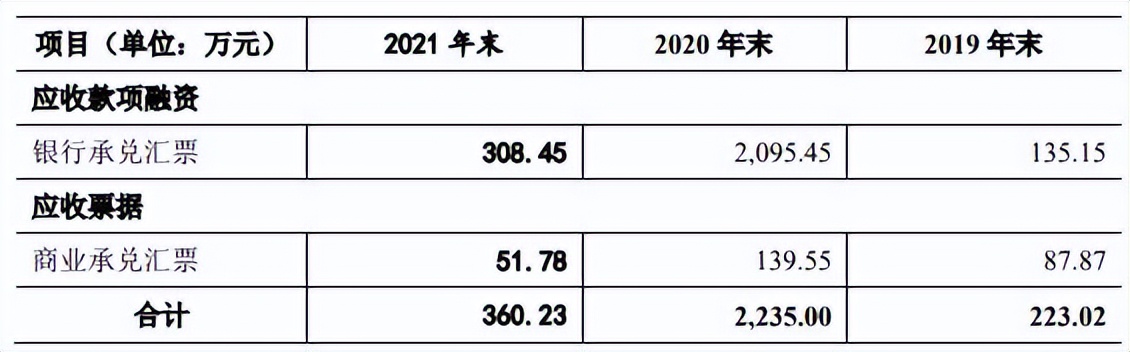 六淳科技近8成营收靠苹果委外比例高 更正2年会计差错