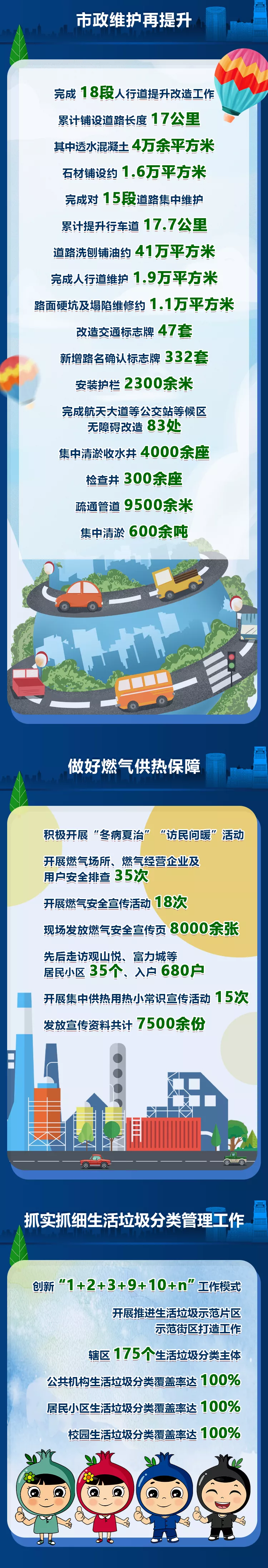 �̵�2021 | �Ƴ̷��� ��˵����ǹ���һ��