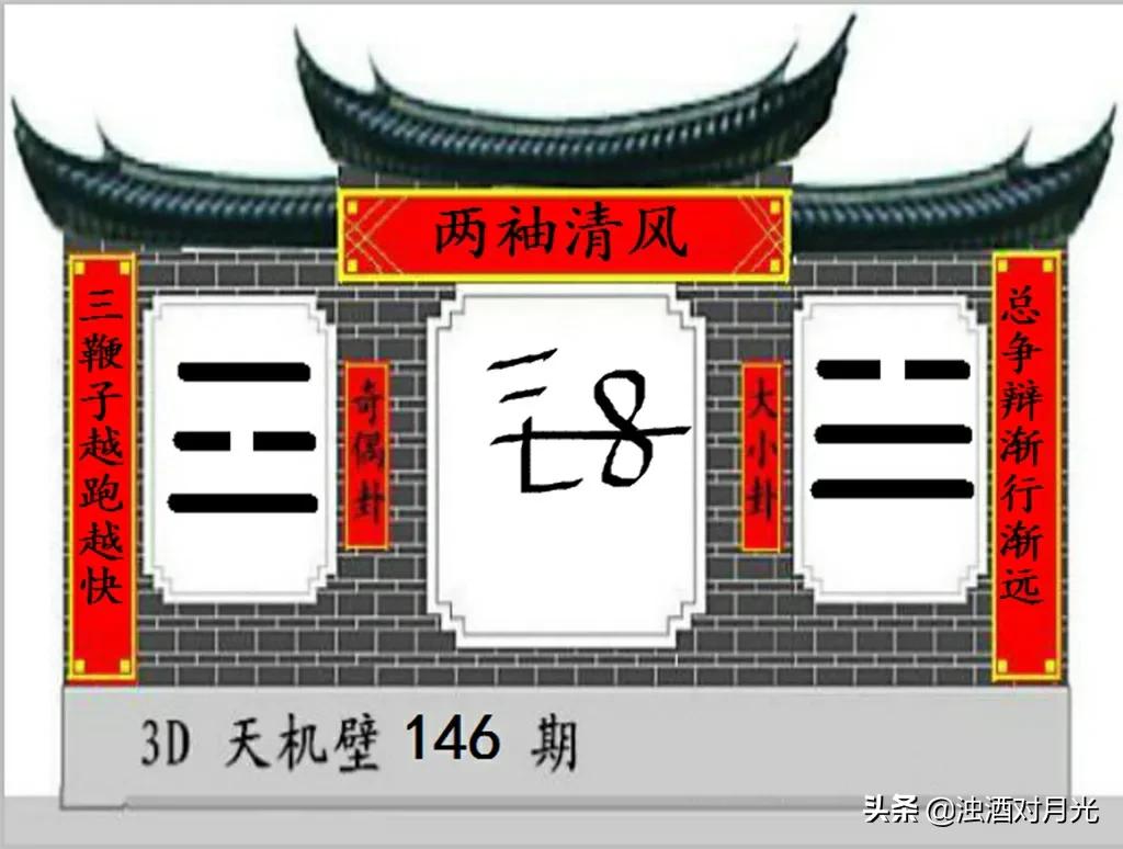 太湖字迷(福彩3D太湖钓叟字谜第146期解读)