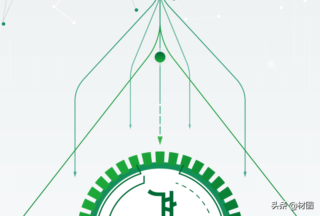 重磅！氢燃料电池产业链全景图