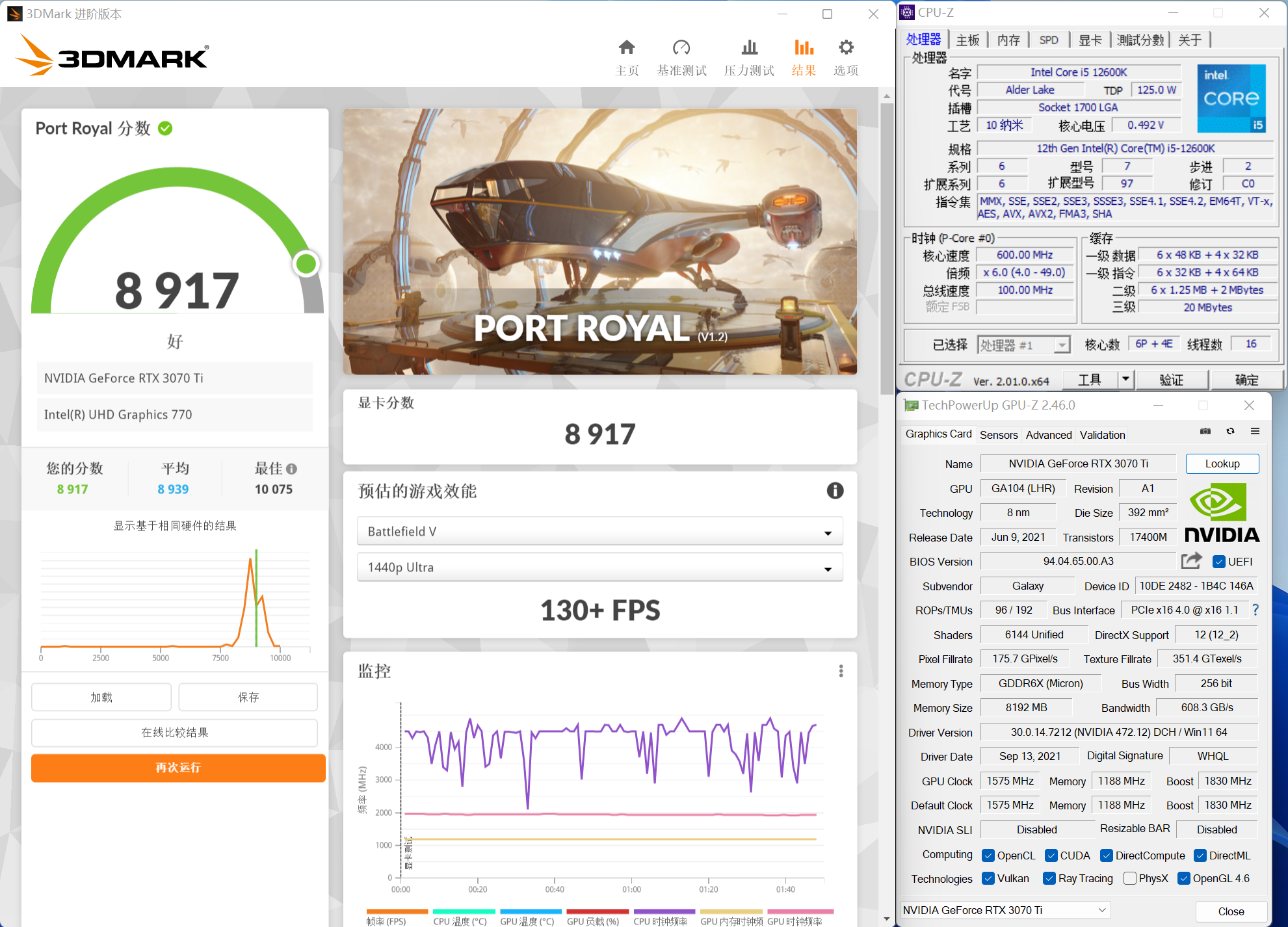 技嘉Z690小雕PRO好板，固态4片，内存6000MHz，12600K实战测试