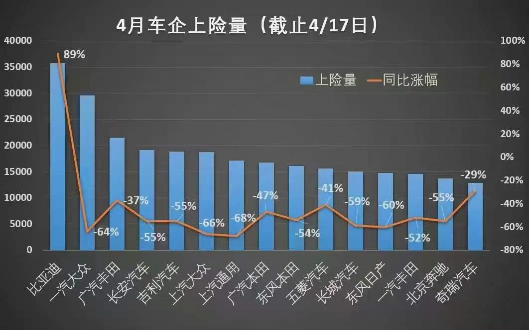 大河报汽车网