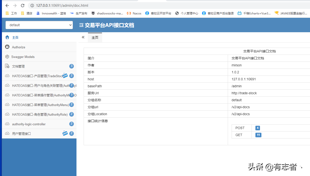 java微服务实战项目股票项目搭建，权限和用户基本功能实现