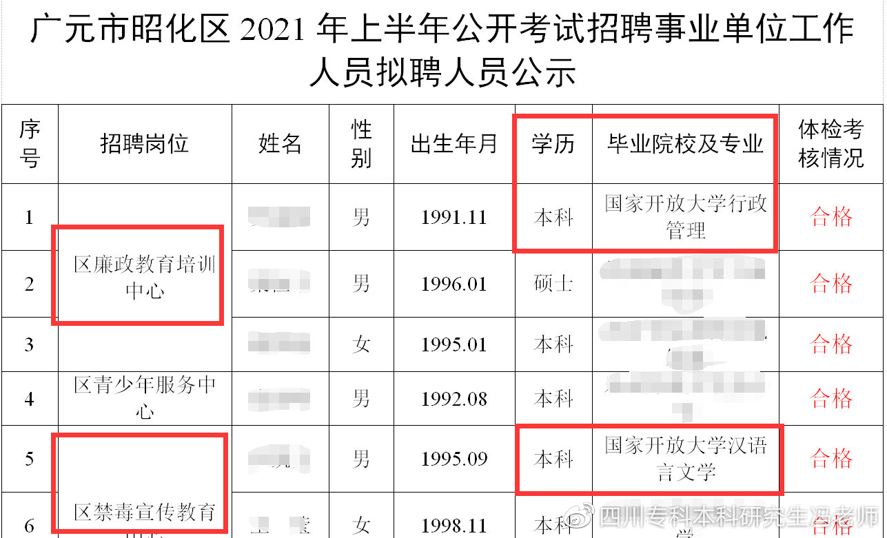 八一学院招生图片