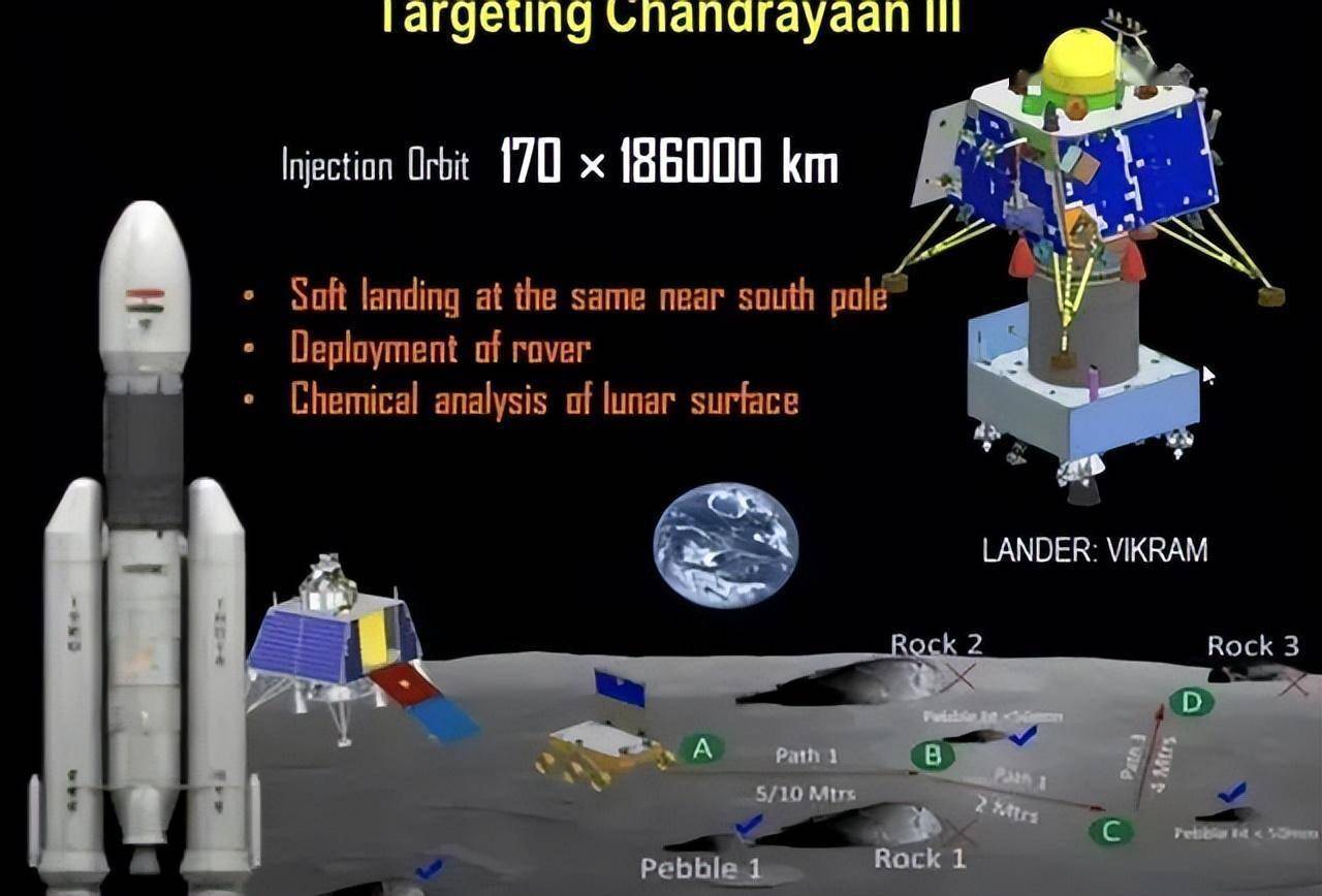 1冲向月球,isro:不容失败了