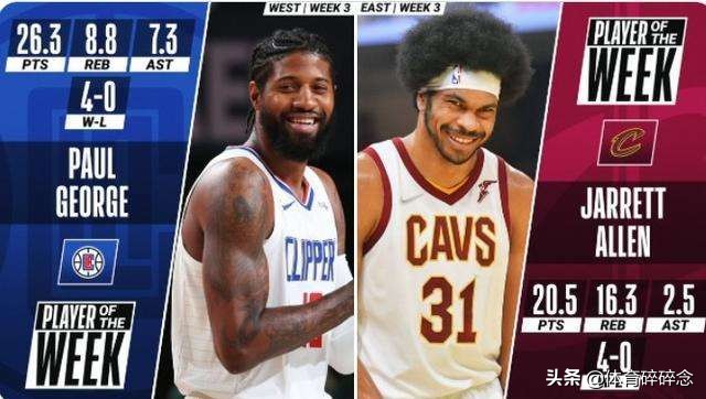 nba为什么全留脏辫了(2022年NBA最热门的发型: 光头最经典，脏辫难打理，蓬蓬头人数最多)