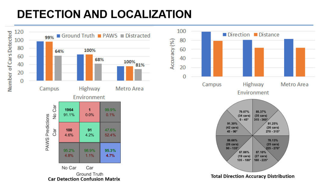 AIR学术｜哥大副教授姜小凡：“民有、民治、民享”的智能系统