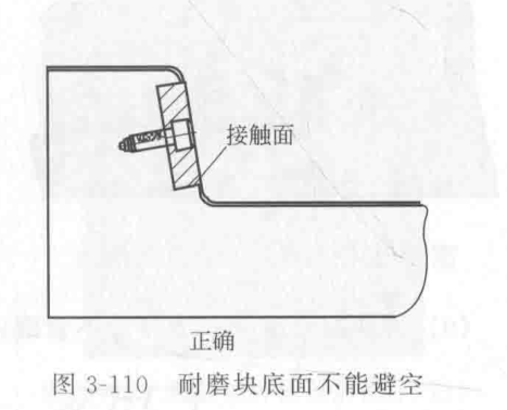 滑块设计-斜滑块的设计要点