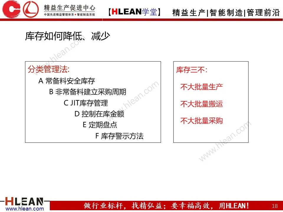 「精益学堂」怎样解决常见的八种浪费