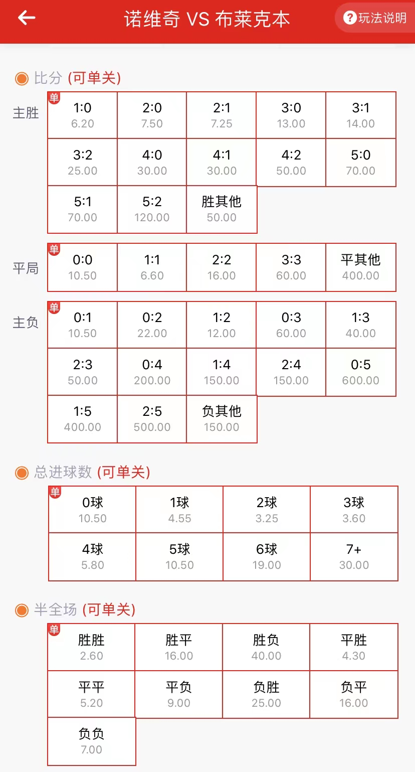 競彩足球推薦預測準確（今日競彩實單推薦：精選英冠及世界杯2串1 內含比分進球數及勝平負）
