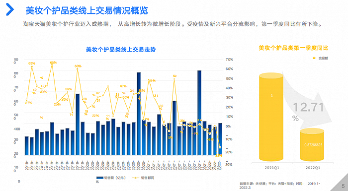 李佳琦“消失”后，淘系掌门戴珊会想什么？