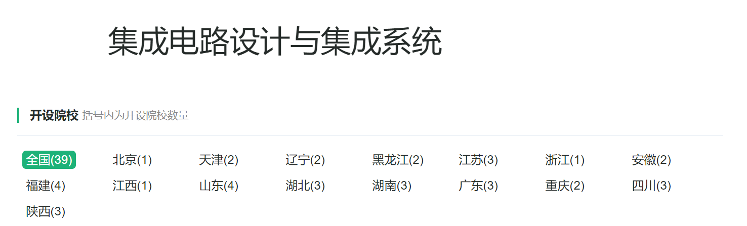 电子信息类专业：第四轮学科评估中，主干学科上榜高校超过200所
