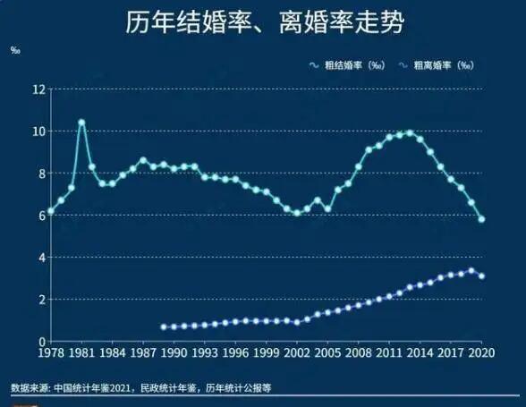 成都房价还有短短几年翻倍的可能吗？