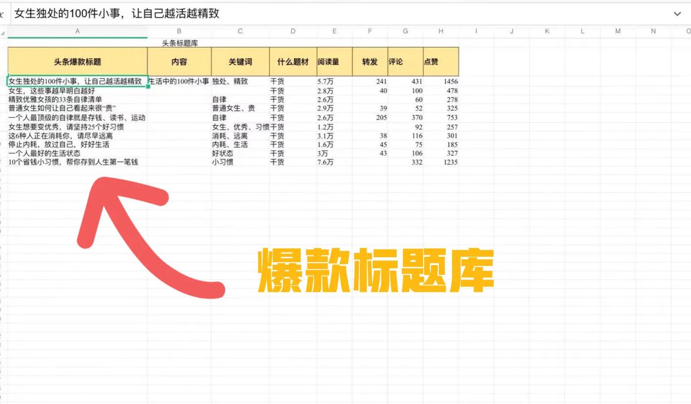 你为什么不涨粉，原因有这5个