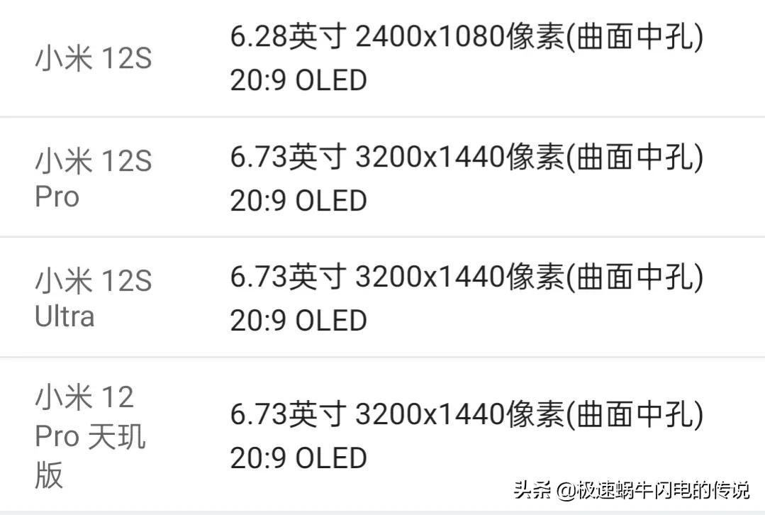 小米12系列详细参数对比#小米手机