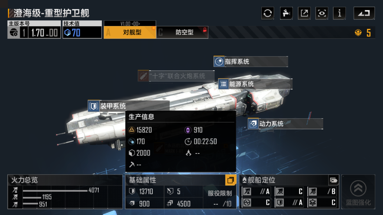 无尽的拉格朗日：现版本热门护卫舰强度分析，谁才是真正的王者？