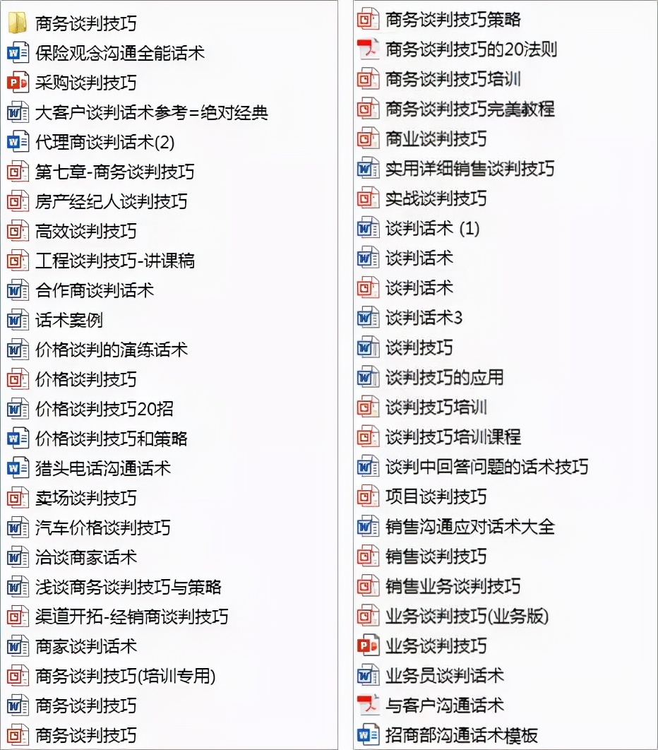 530套名企内部销售培训手册