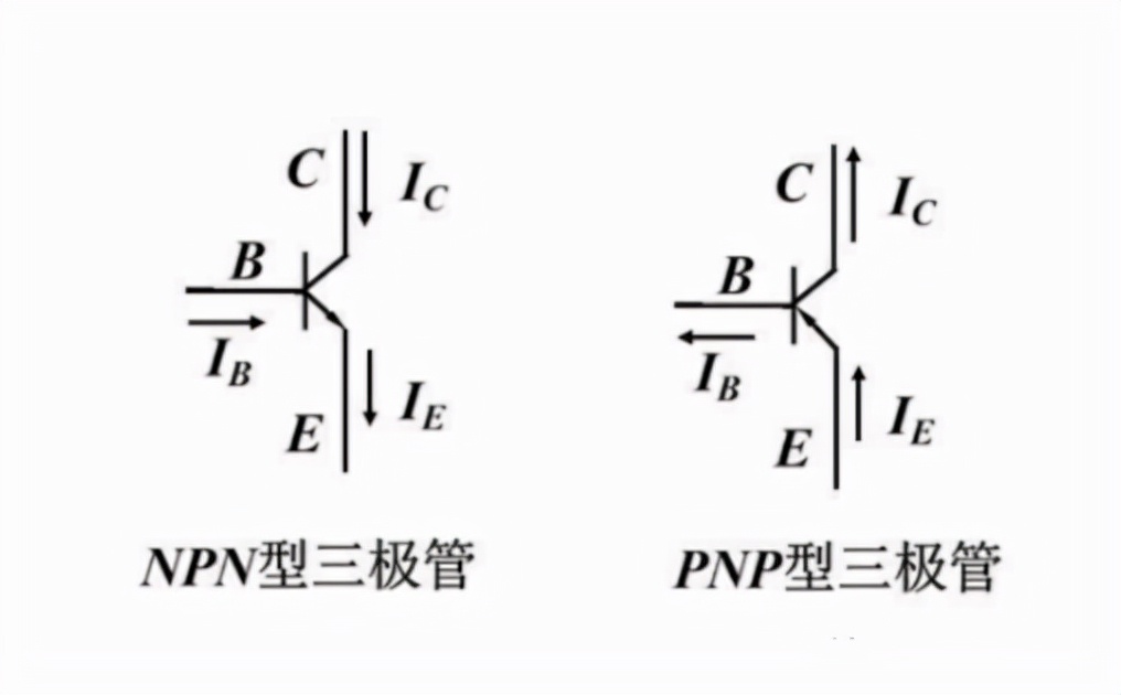 pnp型3极管机构图图片