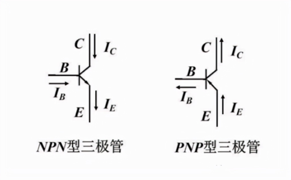 pnp型三极管,pnp型3极管工作原理
