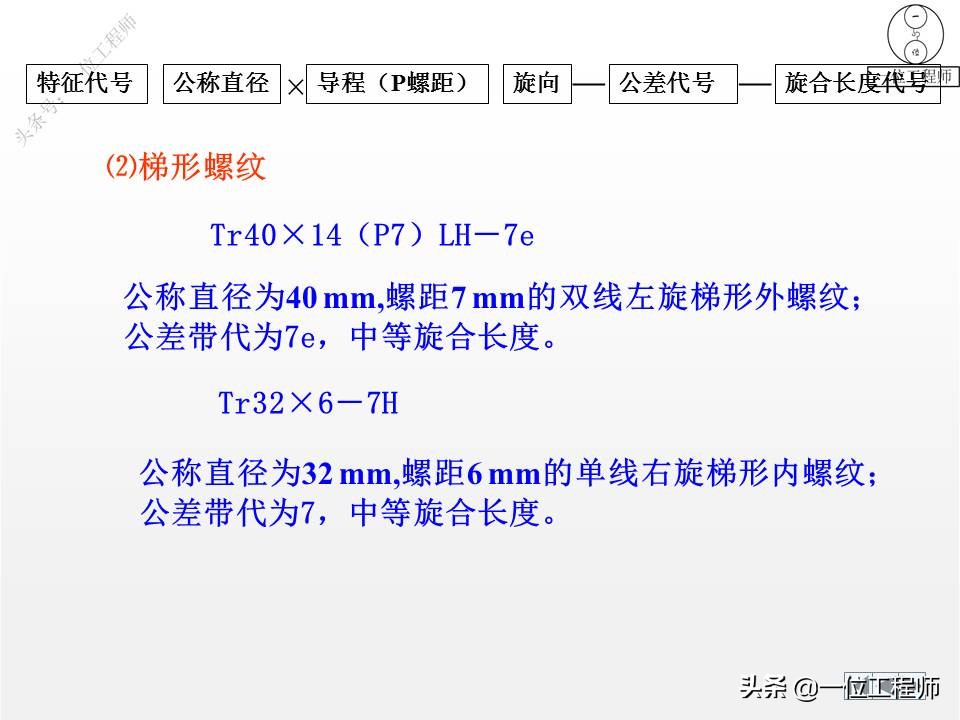 9种标准件的结构、尺寸和技术要求，69页内容介绍，值得保存学习