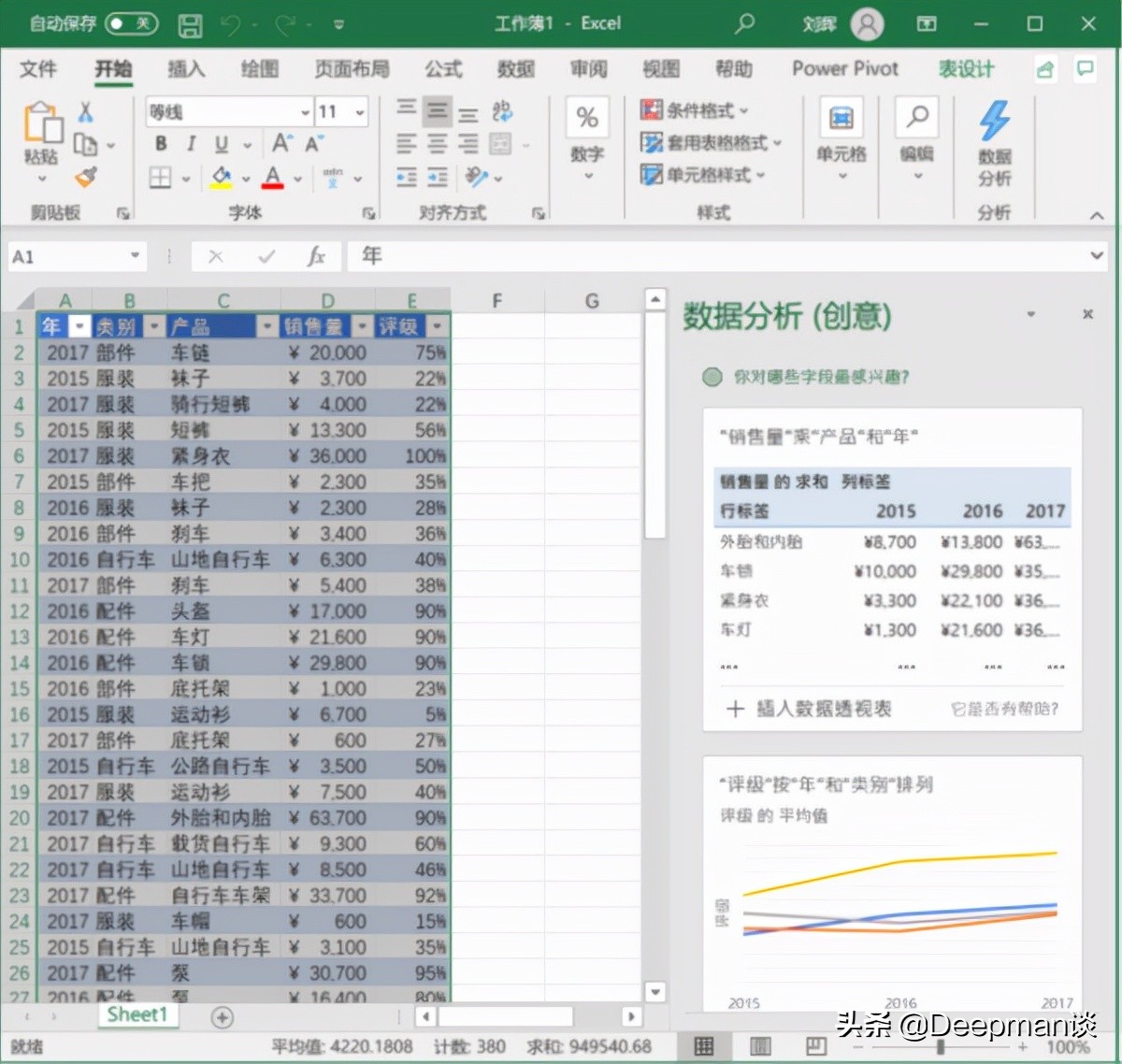 一文告诉你，Office 2021和Microsoft 365到底升级了什么？