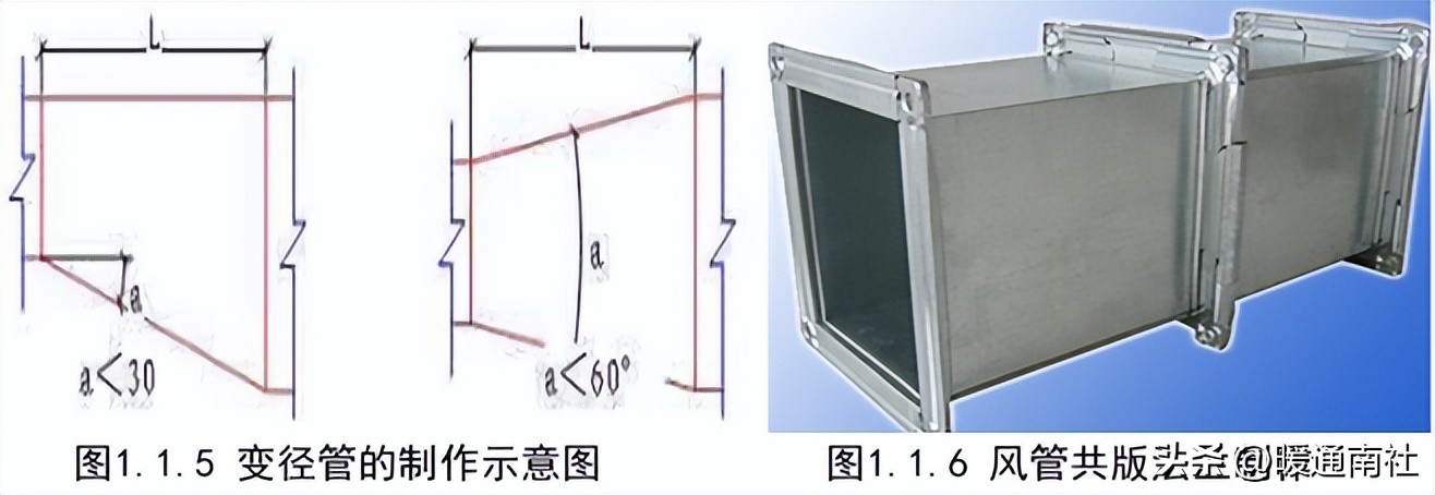 通风工程实体质量创优细部做法