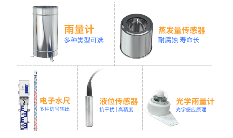 常見(jiàn)的水文儀器都有哪些？