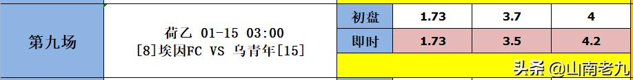 足彩22004期胜负彩分析：布赖顿VS水晶宫，多特VS弗赖堡