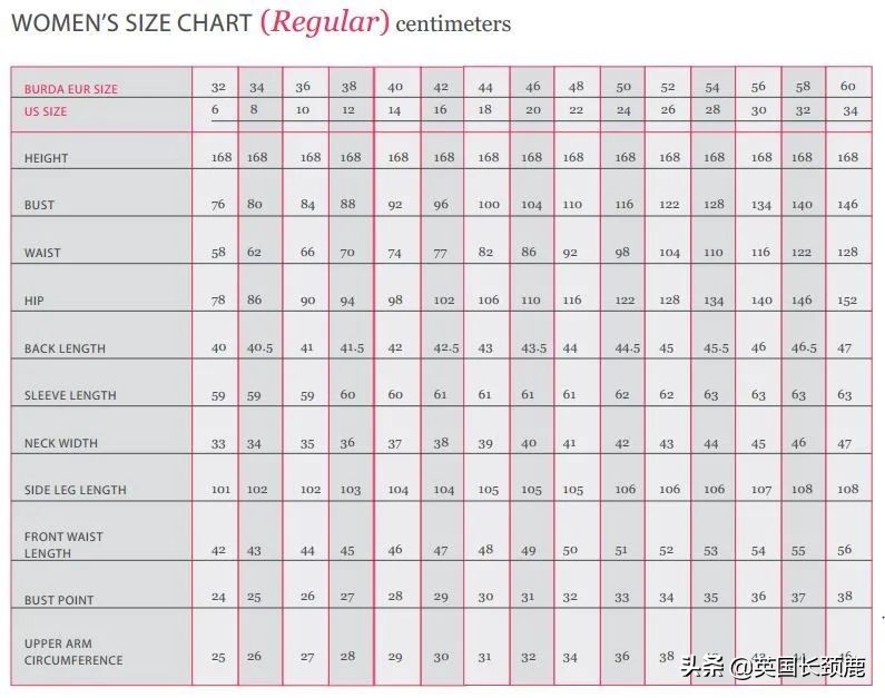 意大利码与中国对照表（分享中英美欧换算不同号对比）