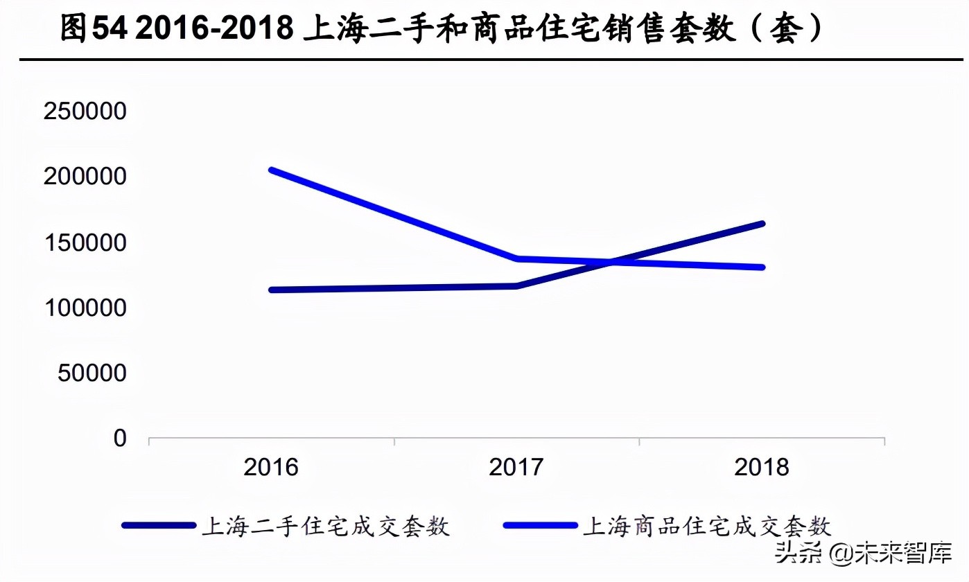 定制家居行业深度报告：静水流深，夯基筑垒