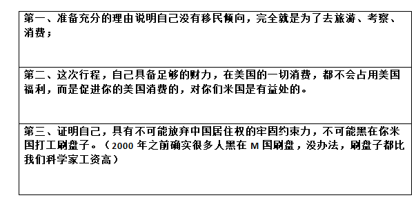 美国签证详细指南：99%成功秘诀都在这里，申请前建议收藏细看