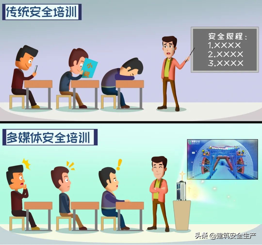 什么是三级安全教育？最全总结合集！安全培训必备