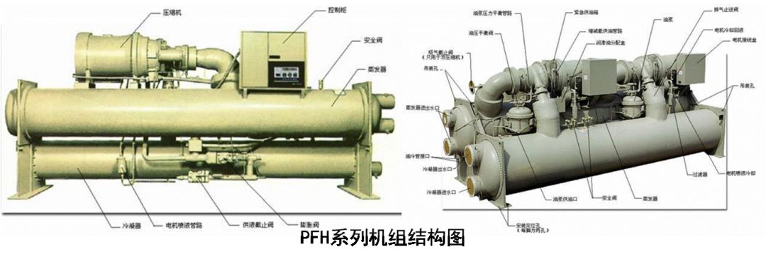 常规离心式冷水机组操作维护手册